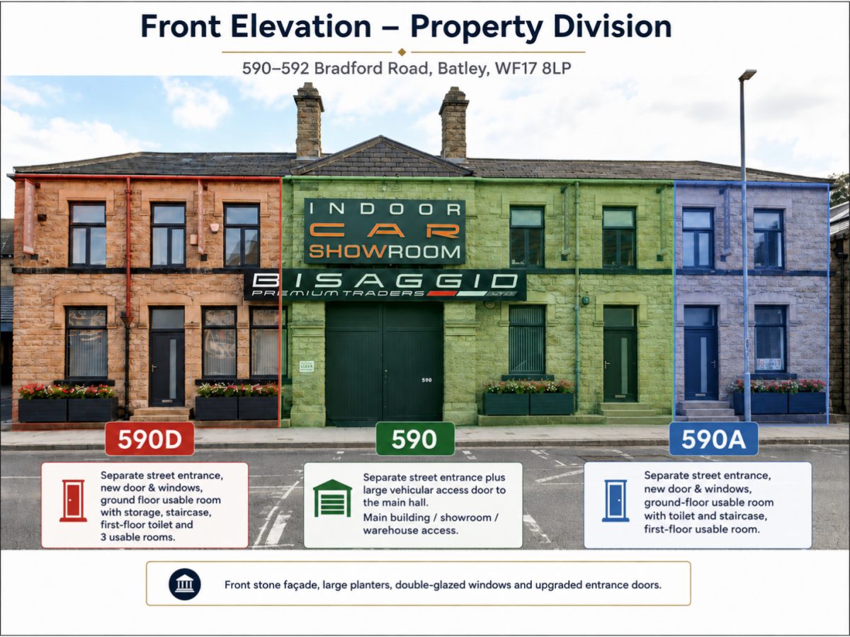Commercial Property in Batley - photo 3